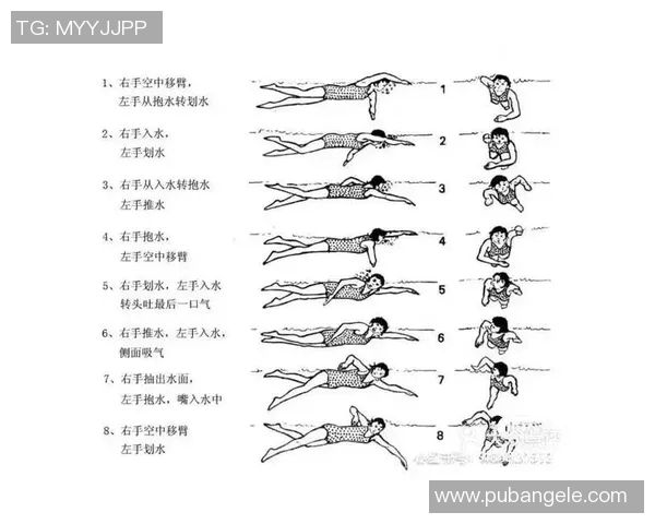 自由泳呼吸技巧全解析提高游泳效率与耐力的关键因素 自由泳呼吸技巧全解析提高游泳效率与耐力的关键因素