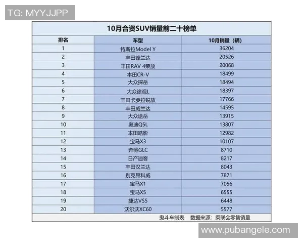 CSGO战术排名揭晓EDG战队荣登第三名引发热议 CSGO战术排名揭晓EDG战队荣登第三名引发热议