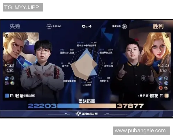 王者荣耀巨献:深度解析JDG战队的心理素质与胜利之道 王者荣耀巨献:深度解析JDG战队的心理素质与胜利之道
