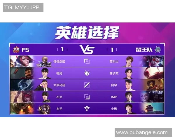 权威发布:2023年英雄联盟耐力实力榜单揭晓各大选手表现分析 权威发布:2023年英雄联盟耐力实力榜单揭晓各大选手表现分析