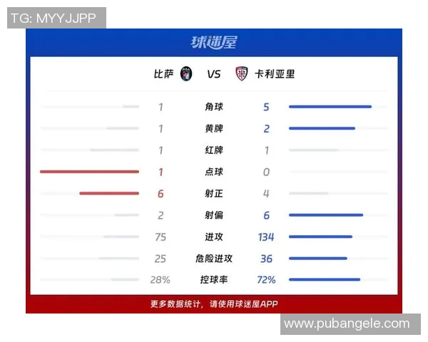 意甲联赛球队在欧洲赛场上的竞争力评估